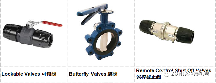 Transair產(chǎn)品，專為工業(yè)廠房提供流體傳輸系統(tǒng)